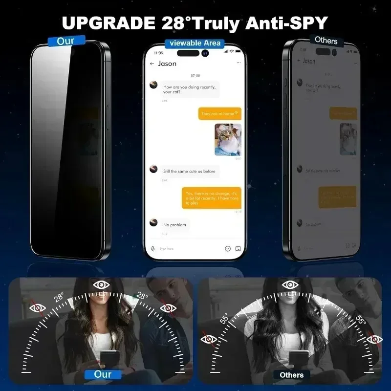 Realme Note 50 - Película de Vidro Anti-espião para Realme
