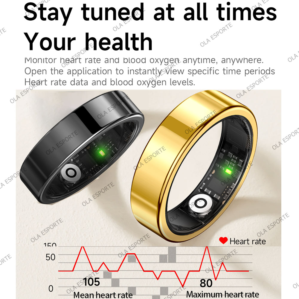 Novo Anel Inteligente R09 para - Temperature Ring Skin avaliação e preço